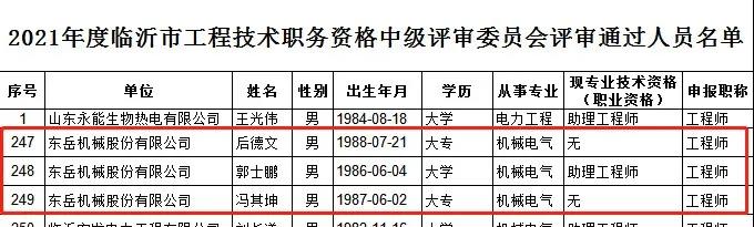 喜報(bào)：郭士鵬、后德文、馮其坤三人通過工程技術(shù)中級(jí)職稱資格評(píng)審
