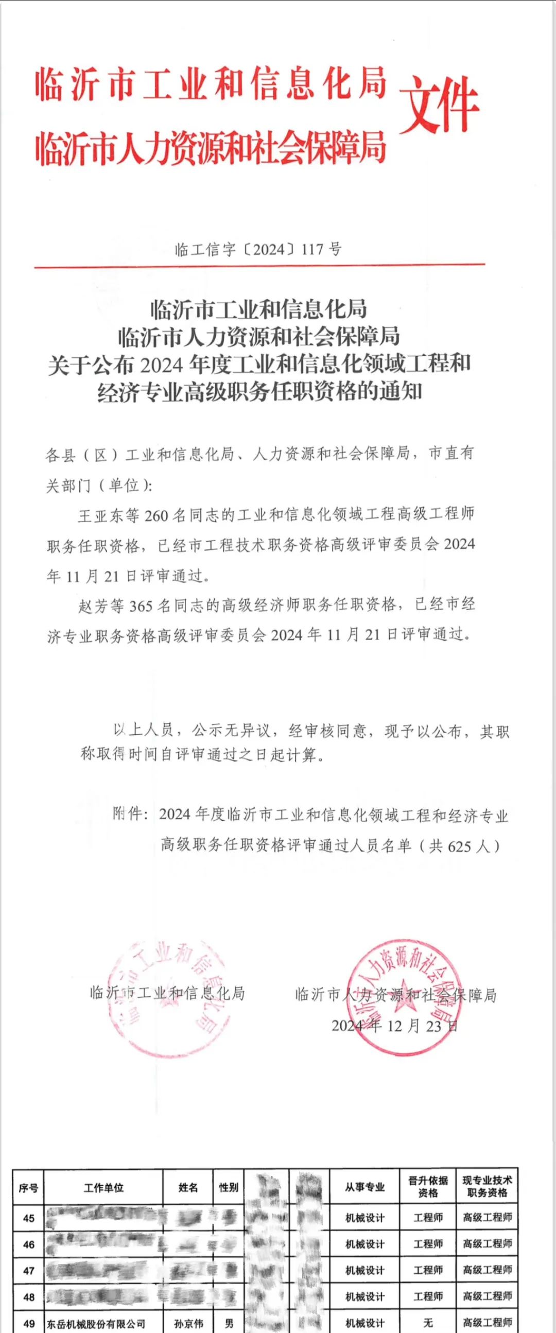 祝賀！東岳機械董事長孫京偉順利通過工程技術(shù)高級職稱資格評審